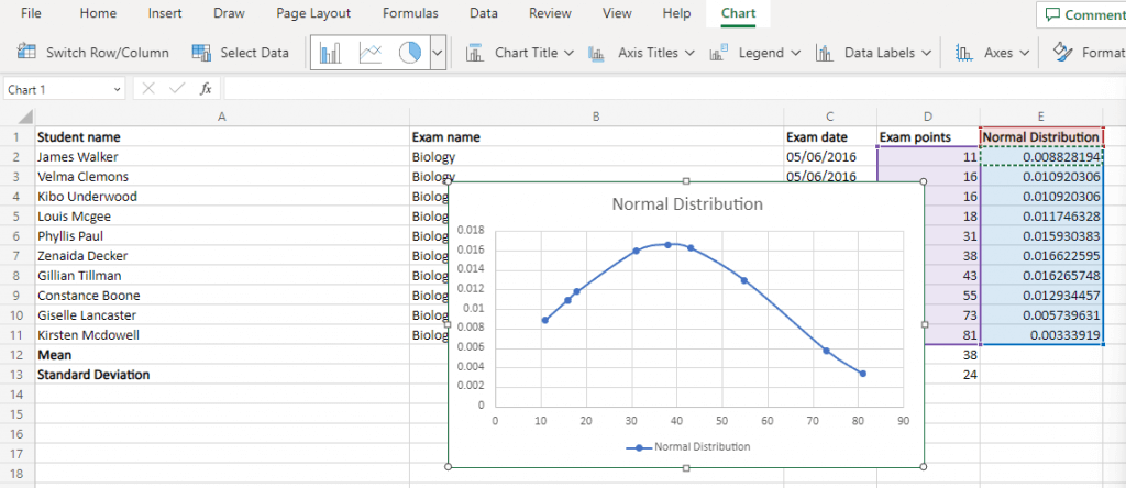 كيفية إنشاء مخطط منحنى الجرس في Microsoft Excel صورة 7