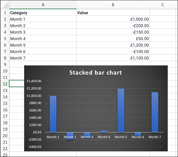 كيفية إنشاء مخطط انحداري في برنامج Microsoft Excel صورة 8